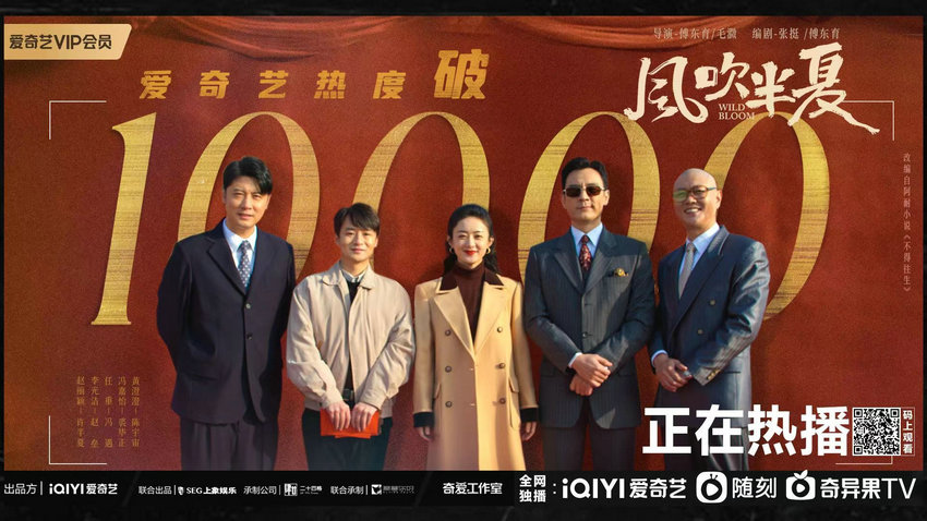 《风吹半夏》开播后热度和口碑不断攀升，豆瓣开分后该剧始终维持在8.4的评分，超20万用户打分，八成以上用户给出四星以上好评。综合第三方数据显示，该剧连续多日蝉联云合、灯塔、猫眼、骨朵、Vlinkage等数据榜单榜首，其中，云合正片有效播放市占率更是高达33.7%，连续多日位列榜单第一。同时，《风吹半夏》的电视收视率也一路看涨，目前已在浙江卫视、江苏卫视双台位列2022年首播剧酷云收视率年冠。