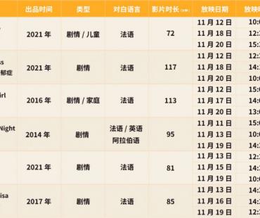 比利时电影展11月11日-20日举办 6部影片将映