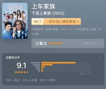 9.1分《上车家族》的痛如何治愈？一家人最重要是齐齐整整